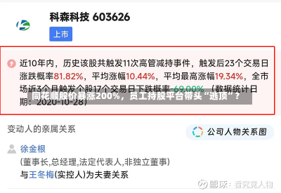 同花顺股价暴涨200%，员工持股平台带头“逃顶”？-第1张图片