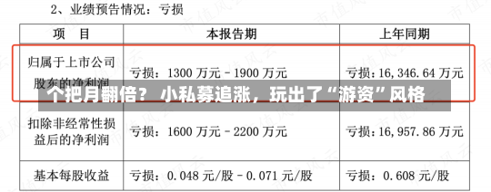 个把月翻倍？ 小私募追涨，玩出了“游资”风格-第2张图片