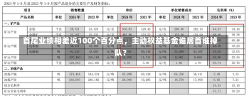 首尾业绩相差近100个百分点，主动权益基金谁居首谁掉队？-第1张图片