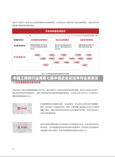 中国工商银行出席第七届中国企业论坛并作主旨发言-第2张图片