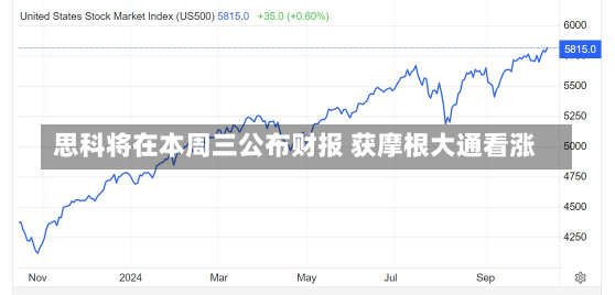 思科将在本周三公布财报 获摩根大通看涨-第2张图片