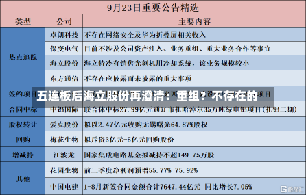 五连板后海立股份再澄清：重组？不存在的-第1张图片