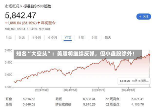 知名“大空头”：美股将继续反弹，但小盘股除外！-第1张图片