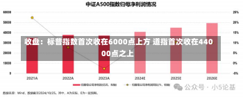 收盘：标普指数首次收在6000点上方 道指首次收在44000点之上-第1张图片