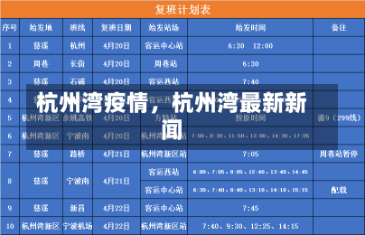 杭州湾疫情，杭州湾最新新闻-第2张图片