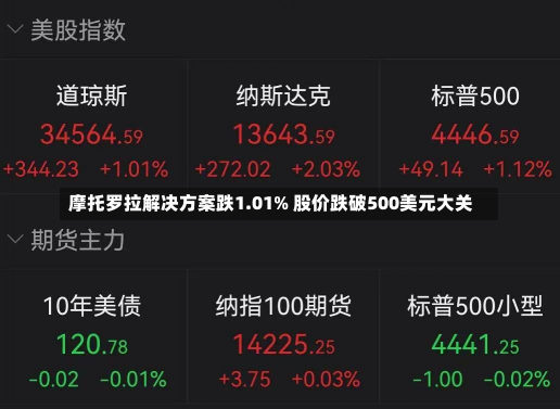 摩托罗拉解决方案跌1.01% 股价跌破500美元大关-第2张图片