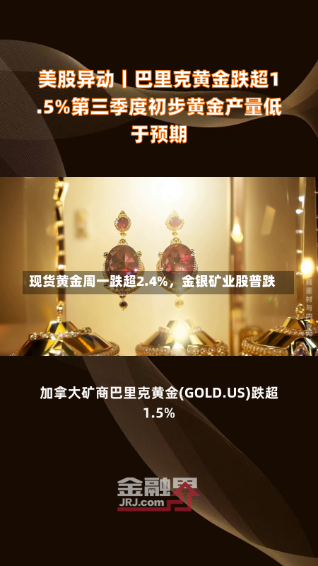 现货黄金周一跌超2.4%，金银矿业股普跌-第1张图片