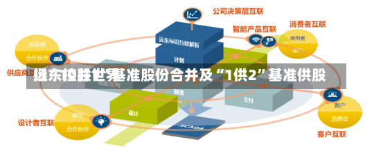 远东控股世界
拟“10并1”基准股份合并及“1供2”基准供股-第2张图片