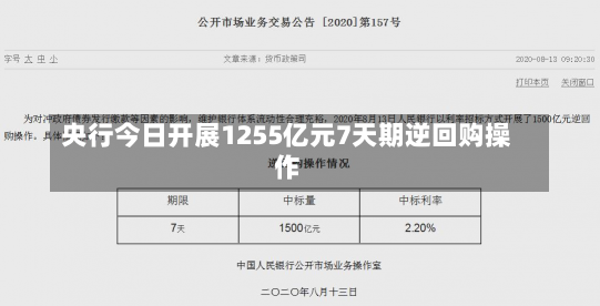 央行今日开展1255亿元7天期逆回购操作-第2张图片