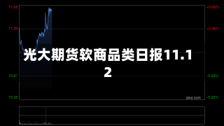 光大期货软商品类日报11.12-第1张图片