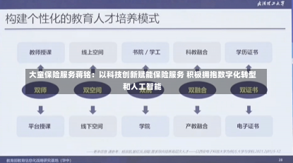 大童保险服务蒋铭：以科技创新赋能保险服务 积极拥抱数字化转型和人工智能-第3张图片