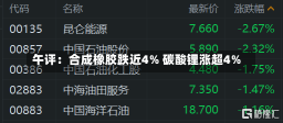 午评：合成橡胶跌近4% 碳酸锂涨超4%-第2张图片