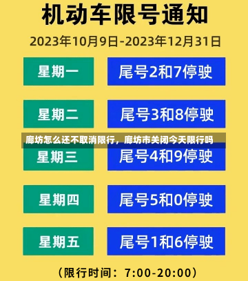 廊坊怎么还不取消限行，廊坊市关闭今天限行吗-第2张图片