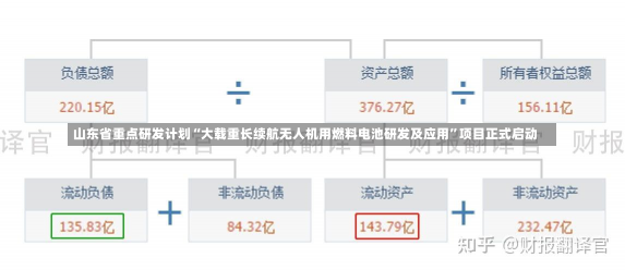 山东省重点研发计划“大载重长续航无人机用燃料电池研发及应用”项目正式启动-第1张图片