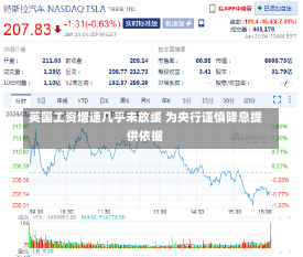 英国工资增速几乎未放缓 为央行谨慎降息提供依据-第2张图片