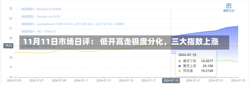 11月11日市场日评： 低开高走极度分化，三大指数上涨-第1张图片