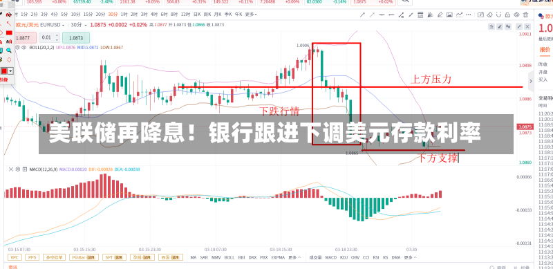 美联储再降息！银行跟进下调美元存款利率-第1张图片