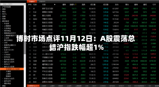 博时市场点评11月12日：A股震荡总结
，沪指跌幅超1%-第1张图片