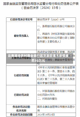 云南澜沧农村商业银行因贷款管理不审慎被罚30万元-第2张图片