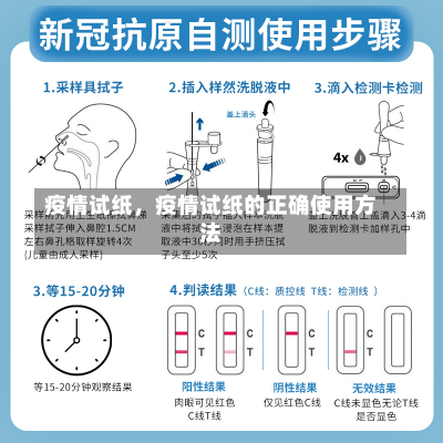 疫情试纸，疫情试纸的正确使用方法-第2张图片