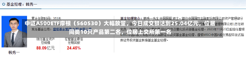 中证A500ETF摩根（560530）大幅放量，今日成交额达到25.04亿元，位居同类10只产品第二名，位居上交所第一名-第1张图片