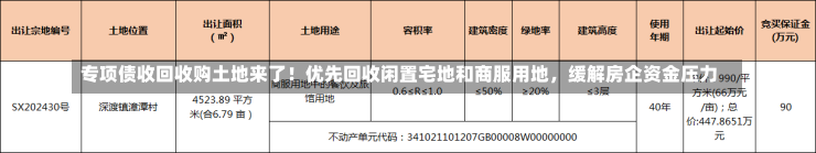 专项债收回收购土地来了！优先回收闲置宅地和商服用地，缓解房企资金压力-第1张图片