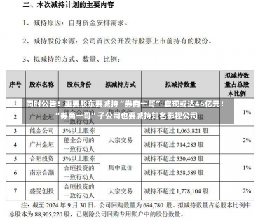 同时公告！重要股东要减持“券商一哥” 套现或达46亿元！“券商一哥”子公司也要减持知名影视公司-第1张图片