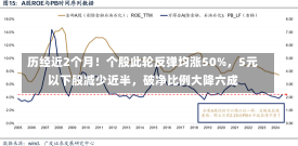 历经近2个月！个股此轮反弹均涨50%，5元以下股减少近半，破净比例大降六成-第1张图片