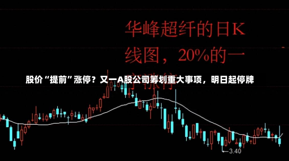 股价“提前”涨停？又一A股公司筹划重大事项，明日起停牌-第1张图片