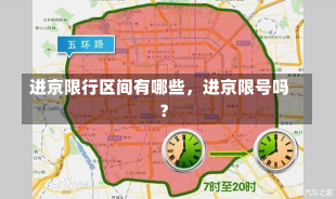 进京限行区间有哪些，进京限号吗?-第1张图片