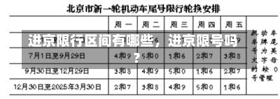 进京限行区间有哪些，进京限号吗?-第3张图片