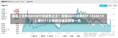 谁是上交所A500ETF流动性之王？招商A500指数ETF（560610）累计11次获得日成交额第一名-第1张图片