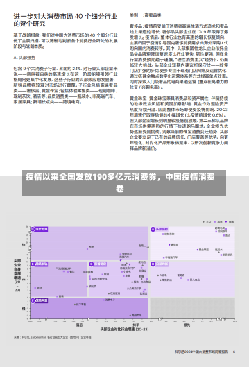 疫情以来全国发放190多亿元消费券，中国疫情消费卷-第2张图片