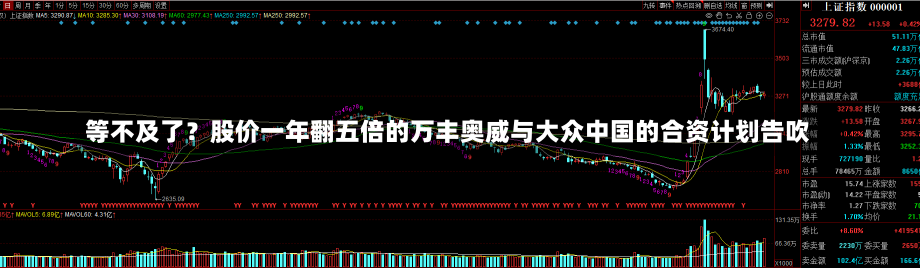 等不及了？股价一年翻五倍的万丰奥威与大众中国的合资计划告吹-第2张图片