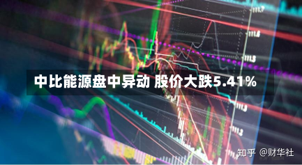 中比能源盘中异动 股价大跌5.41%-第1张图片