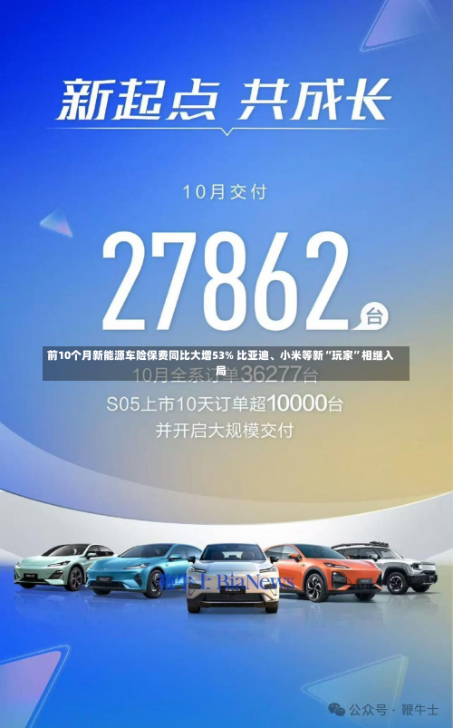 前10个月新能源车险保费同比大增53% 比亚迪、小米等新“玩家”相继入局-第1张图片