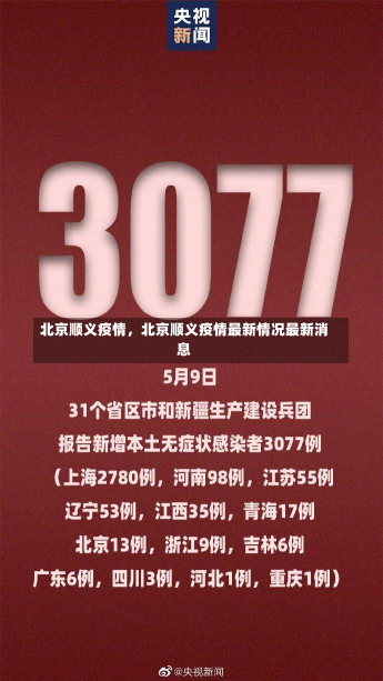 北京顺义疫情，北京顺义疫情最新情况最新消息-第3张图片