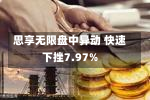 思享无限盘中异动 快速下挫7.97%-第3张图片