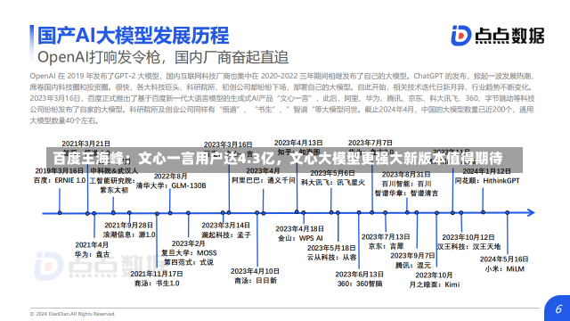 百度王海峰：文心一言用户达4.3亿，文心大模型更强大新版本值得期待-第2张图片