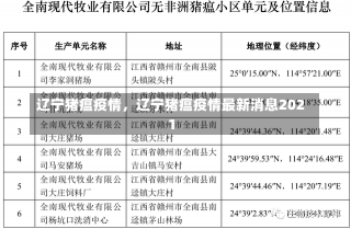 辽宁猪瘟疫情，辽宁猪瘟疫情最新消息2021-第3张图片