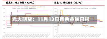 光大期货：11月13日有色金属日报-第1张图片