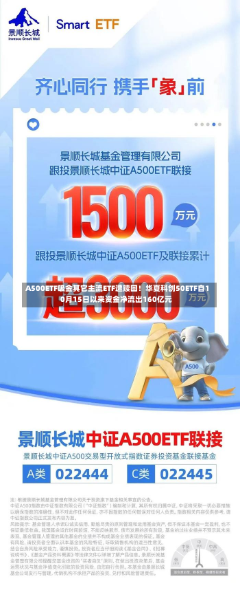 A500ETF吸金其它主流ETF遭赎回！华夏科创50ETF自10月15日以来资金净流出160亿元-第3张图片