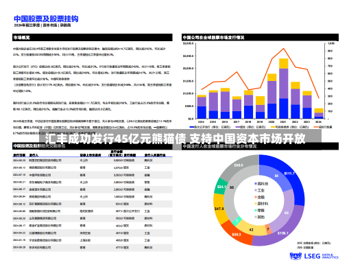 汇丰成功发行45亿元熊猫债 支持中国资本市场开放-第2张图片