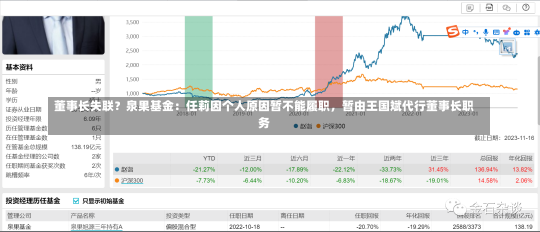 董事长失联？泉果基金：任莉因个人原因暂不能履职，暂由王国斌代行董事长职务-第3张图片