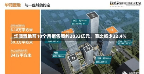 华润置地前10个月销售额约2033亿元，同比减少22.4%-第1张图片