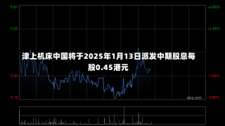 津上机床中国将于2025年1月13日派发中期股息每股0.45港元-第2张图片