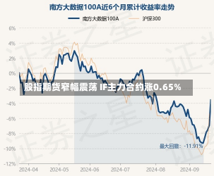 股指期货窄幅震荡 IF主力合约涨0.65%-第1张图片