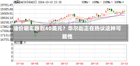 油价明年跌到40美元？华尔街正在热议这种可能性-第1张图片