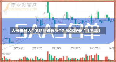 人形机器人“梦想照进现实”？概念股来了（名单）-第2张图片