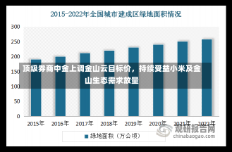 顶级券商中金上调金山云目标价，持续受益小米及金山生态需求放量-第3张图片